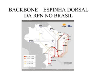 BACKBONE – ESPINHA DORSAL DA RPN NO BRASIL 