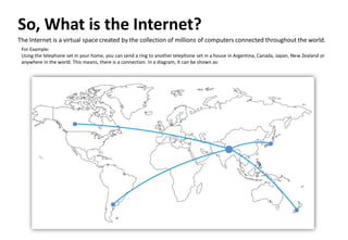 So, What is the Internet?
The Internet is a virtual space created by the collection of millions of computers connected throughout the world.
 For Example:
 Using the telephone set in your home, you can send a ring to another telephone set in a house in Argentina, Canada, Japan, New Zealand or
 anywhere in the world. This means, there is a connection. In a diagram, it can be shown as:
 