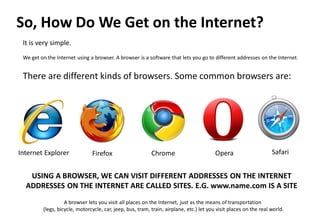 So, How Do We Get on the Internet?
 It is very simple.
 We get on the Internet using a browser. A browser is a software that lets you go to different addresses on the Internet.


 There are different kinds of browsers. Some common browsers are:




Internet Explorer              Firefox                     Chrome                        Opera                     Safari


   USING A BROWSER, WE CAN VISIT DIFFERENT ADDRESSES ON THE INTERNET
  ADDRESSES ON THE INTERNET ARE CALLED SITES. E.G. www.name.com IS A SITE
                   A browser lets you visit all places on the Internet, just as the means of transportation
         (legs, bicycle, motorcycle, car, jeep, bus, tram, train, airplane, etc.) let you visit places on the real world.
 