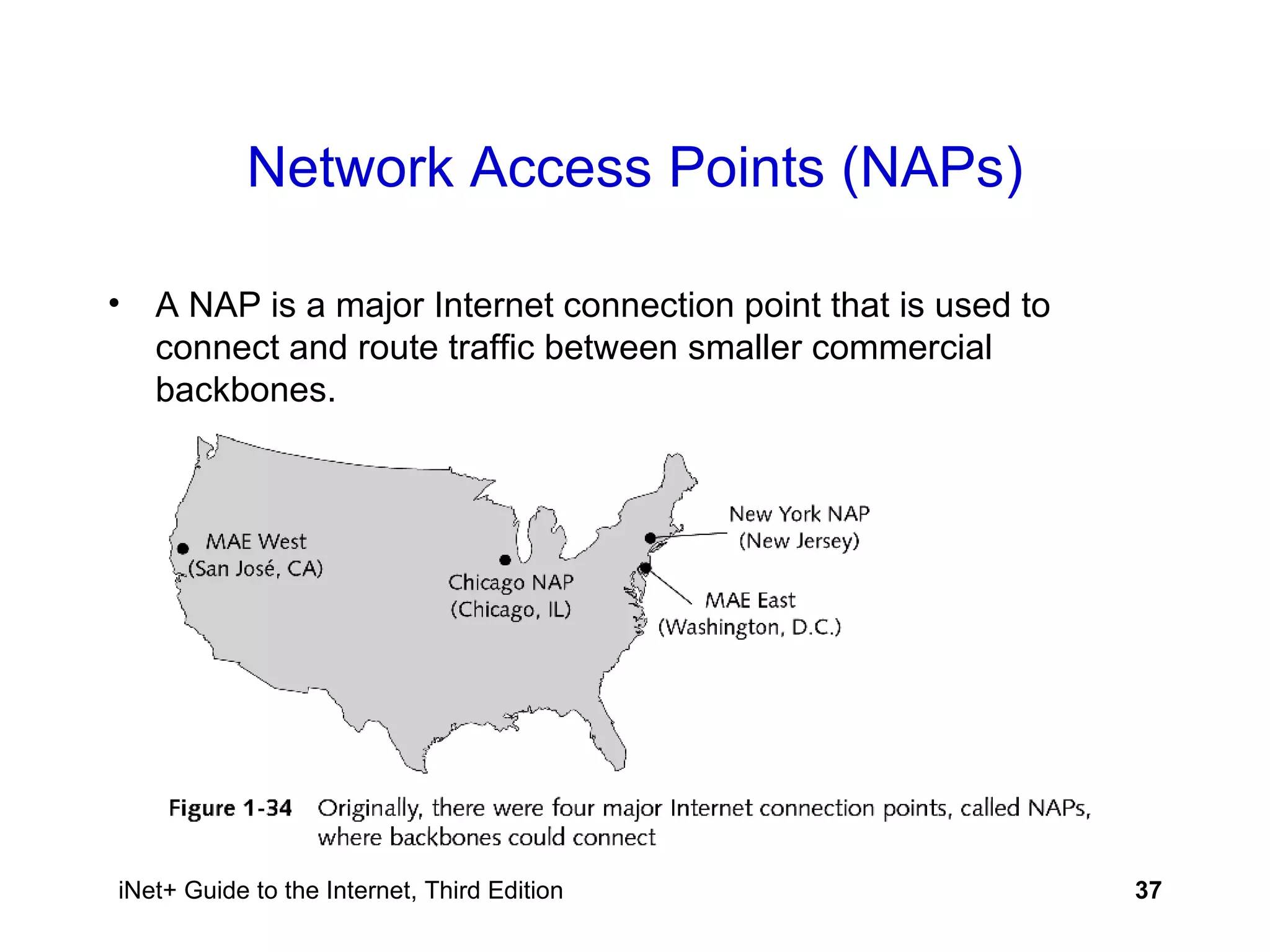 Network Access Points (NAPs) A NAP is a major Internet connection point that is used to connect and route traffic between smaller commercial backbones. 