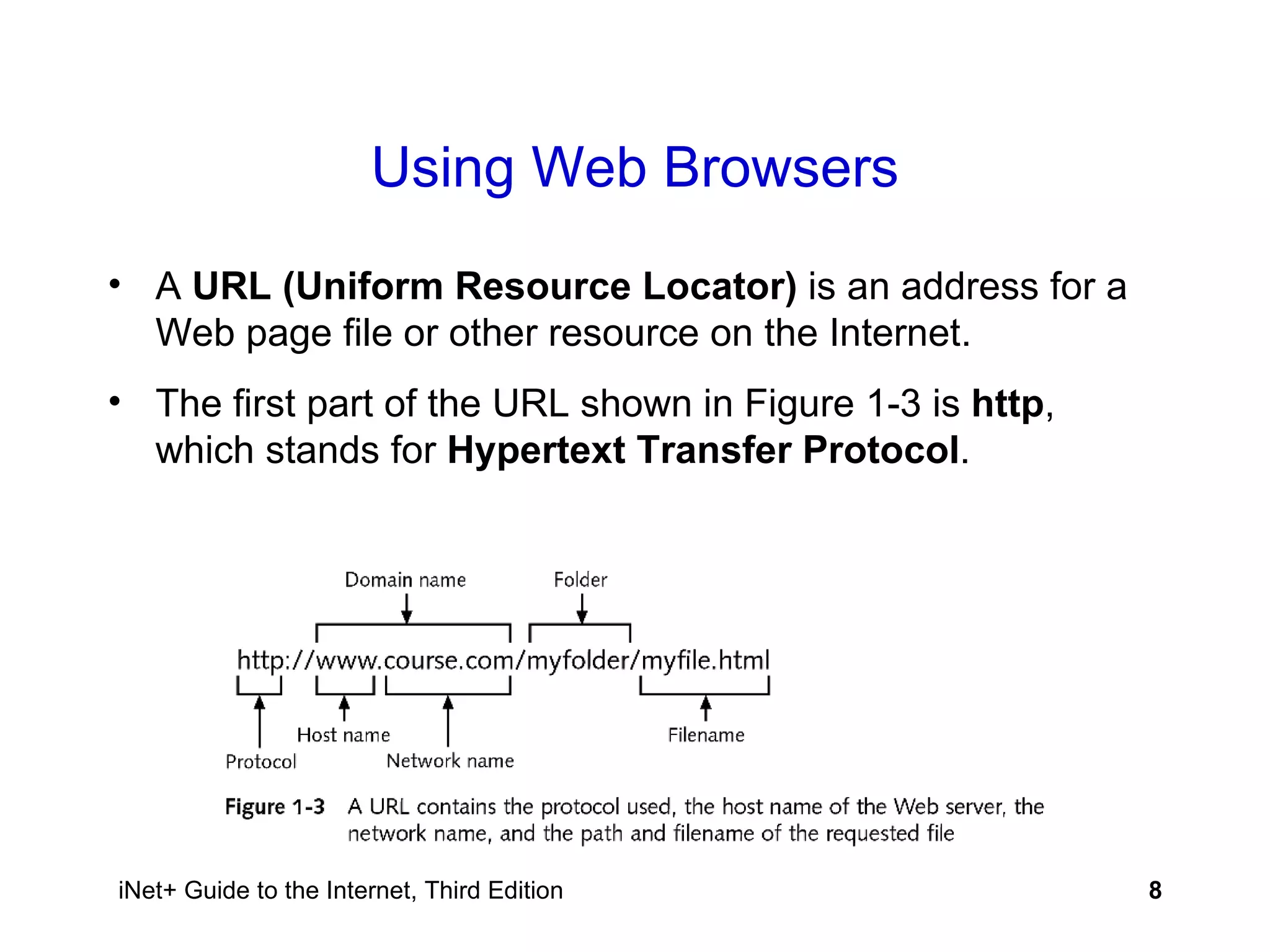 Using Web Browsers A  URL (Uniform Resource Locator)  is an address for a Web page file or other resource on the Internet. The first part of the URL shown in Figure 1-3 is  http , which stands for  Hypertext Transfer Protocol . 