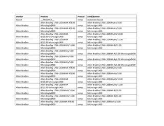 Vendor
ALCEA
Allen-Bradley
Allen-Bradley
Allen-Bradley
Allen-Bradley
Allen-Bradley
Allen-Bradley
Allen-Bradley
Allen-Bradley
Allen-Bradley
Allen-Bradley
Allen-Bradley
Allen-Bradley
Allen-Bradley
Allen-Bradley
Allen-Bradley

Product
__PRODUCT__
Allen-Bradley 1766-L32AWAA A/3.00
MicroLogix1400
Allen-Bradley 1766-L32AWAA A/5.00
MicroLogix1400
Allen-Bradley 1766-L32AWAA
B/10.00 MicroLogix1400
Allen-Bradley 1766-L32AWAA
B/11.00 MicroLogix1400
Allen-Bradley 1766-L32AWA B/11.00
MicroLogix1400
Allen-Bradley 1766-L32BWA A/3.00
MicroLogix1400
Allen-Bradley 1766-L32BWA A/4.00
MicroLogix1400
Allen-Bradley 1766-L32BWA A/5.00
MicroLogix1400
Allen-Bradley 1766-L32BWAA A/4.00
MicroLogix1400
Allen-Bradley 1766-L32BWAA A/5.00
MicroLogix1400
Allen-Bradley 1766-L32BWAA
B/10.00 MicroLogix1400
Allen-Bradley 1766-L32BWAA
B/11.00 MicroLogix1400
Allen-Bradley 1766-L32BWA B/10.00
MicroLogix1400
Allen-Bradley 1766-L32BWA B/11.00
MicroLogix1400
Allen-Bradley 1766-L32BXBA A/3.00
MicroLogix1400

Protcol
snmp

snmp

Dork/Banner
Automate ALCEA
Allen-Bradley 1766-L32AWAA A/3.00
MicroLogix1400
Allen-Bradley 1766-L32AWAA A/5.00
MicroLogix1400
Allen-Bradley 1766-L32AWAA B/10.00
MicroLogix1400
Allen-Bradley 1766-L32AWAA B/11.00
MicroLogix1400
Allen-Bradley 1766-L32AWA B/11.00
MicroLogix1400

snmp

Allen-Bradley 1766-L32BWA A/3.00 MicroLogix1400

snmp

Allen-Bradley 1766-L32BWA A/4.00 MicroLogix1400

snmp

Allen-Bradley 1766-L32BWA A/5.00 MicroLogix1400
Allen-Bradley 1766-L32BWAA A/4.00
MicroLogix1400
Allen-Bradley 1766-L32BWAA A/5.00
MicroLogix1400
Allen-Bradley 1766-L32BWAA B/10.00
MicroLogix1400
Allen-Bradley 1766-L32BWAA B/11.00
MicroLogix1400
Allen-Bradley 1766-L32BWA B/10.00
MicroLogix1400
Allen-Bradley 1766-L32BWA B/11.00
MicroLogix1400
Allen-Bradley 1766-L32BXBA A/3.00
MicroLogix1400

snmp
snmp
snmp
snmp

snmp
snmp
snmp
snmp
snmp
snmp
snmp

 