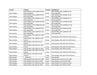 Vendor
Allen-Bradley
Allen-Bradley
Allen-Bradley
Allen-Bradley
Allen-Bradley
Allen-Bradley
Allen-Bradley
Allen-Bradley
Allen-Bradley
Allen-Bradley
Allen-Bradley
Allen-Bradley
Allen-Bradley
Allen-Bradley
Allen-Bradley
Allen-Bradley
Allen-Bradley
Allen-Bradley
Allen-Bradley

Product
Allen-Bradley 1766-L32BXBA A/4.00
MicroLogix1400
Allen-Bradley 1766-L32BXBA A/5.00
MicroLogix1400
Allen-Bradley 1766-L32BXBA A/7.00
MicroLogix1400
Allen-Bradley 1766-L32BXBA B/10.00
MicroLogix1400
Allen-Bradley 1766-L32BXBA B/11.00
MicroLogix1400
Allen-Bradley 1766-L32BXB B/10.00
MicroLogix1400
Allen-Bradley 1766-L32BXB B/11.00
MicroLogix1400
Allen-Bradley 1785-L20CS PLC5-20/C
Series D
Allen-Bradley 1785-L20E PLC5-20/E
Series E
Allen-Bradley 1785-L30S PLC5-30
Series E
Allen-Bradley 1785-L40E PLC5-40/E
Series F
Allen-Bradley 1785-L40E PLC5-40/E
Allen-Bradley 1785-L40ES PLC5-40/E
Series E
Allen-Bradley 1785-L60S PLC5-60
Series D
__PRODUCT__
Allen-Bradley 1747-L551/C SLC-5/05
Allen-Bradley 1747-L551 SLC-5/05
Allen-Bradley 1747-L552/C SLC-5/05
Allen-Bradley 1747-L552 SLC-5/05

Protcol

snmp

Dork/Banner
Allen-Bradley 1766-L32BXBA A/4.00
MicroLogix1400
Allen-Bradley 1766-L32BXBA A/5.00
MicroLogix1400
Allen-Bradley 1766-L32BXBA A/7.00
MicroLogix1400
Allen-Bradley 1766-L32BXBA B/10.00
MicroLogix1400
Allen-Bradley 1766-L32BXBA B/11.00
MicroLogix1400
Allen-Bradley 1766-L32BXB B/10.00
MicroLogix1400
Allen-Bradley 1766-L32BXB B/11.00
MicroLogix1400

snmp

Allen-Bradley 1785-L20CS PLC5-20/C Series D

snmp

Allen-Bradley 1785-L20E PLC5-20/E Series E

snmp

Allen-Bradley 1785-L30S PLC5-30 Series E

snmp
snmp

Allen-Bradley 1785-L40E PLC5-40/E Series F
Allen-Bradley 1785-L40E PLC5-40/E

snmp

Allen-Bradley 1785-L40ES PLC5-40/E Series E

snmp
snmp
snmp
snmp
snmp
snmp

Allen-Bradley 1785-L60S PLC5-60 Series D
Allen-Bradley
Allen-Bradley 1747-L551/C SLC-5/05
Allen-Bradley 1747-L551 SLC-5/05
Allen-Bradley 1747-L552/C SLC-5/05
Allen-Bradley 1747-L552 SLC-5/05

snmp
snmp
snmp
snmp
snmp
snmp

 