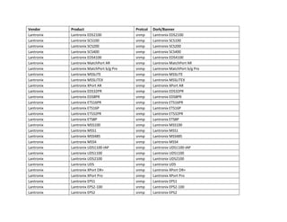 Vendor
Lantronix
Lantronix
Lantronix
Lantronix
Lantronix
Lantronix
Lantronix
Lantronix
Lantronix
Lantronix
Lantronix
Lantronix
Lantronix
Lantronix
Lantronix
Lantronix
Lantronix
Lantronix
Lantronix
Lantronix
Lantronix
Lantronix
Lantronix
Lantronix
Lantronix
Lantronix
Lantronix
Lantronix
Lantronix

Product
Lantronix EDS2100
Lantronix SCS100
Lantronix SCS200
Lantronix SCS400
Lantronix EDS4100
Lantronix MatchPort AR
Lantronix MatchPort b/g Pro
Lantronix MSSLITE
Lantronix MSSLITEX
Lantronix XPort AR
Lantronix EDS32PR
Lantronix EDS8PR
Lantronix ETS16PR
Lantronix ETS16P
Lantronix ETS32PR
Lantronix ETS8P
Lantronix MSS100
Lantronix MSS1
Lantronix MSS485
Lantronix MSS4
Lantronix UDS1100-IAP
Lantronix UDS1100
Lantronix UDS2100
Lantronix UDS
Lantronix XPort DR+
Lantronix XPort Pro
Lantronix EPS1
Lantronix EPS2-100
Lantronix EPS2

Protcol
snmp
snmp
snmp
snmp
snmp
snmp
snmp
snmp
snmp
snmp
snmp
snmp
snmp
snmp
snmp
snmp
snmp
snmp
snmp
snmp
snmp
snmp
snmp
snmp
snmp
snmp
snmp
snmp
snmp

Dork/Banner
Lantronix EDS2100
Lantronix SCS100
Lantronix SCS200
Lantronix SCS400
Lantronix EDS4100
Lantronix MatchPort AR
Lantronix MatchPort b/g Pro
Lantronix MSSLITE
Lantronix MSSLITEX
Lantronix XPort AR
Lantronix EDS32PR
Lantronix EDS8PR
Lantronix ETS16PR
Lantronix ETS16P
Lantronix ETS32PR
Lantronix ETS8P
Lantronix MSS100
Lantronix MSS1
Lantronix MSS485
Lantronix MSS4
Lantronix UDS1100-IAP
Lantronix UDS1100
Lantronix UDS2100
Lantronix UDS
Lantronix XPort DR+
Lantronix XPort Pro
Lantronix EPS1
Lantronix EPS2-100
Lantronix EPS2

 
