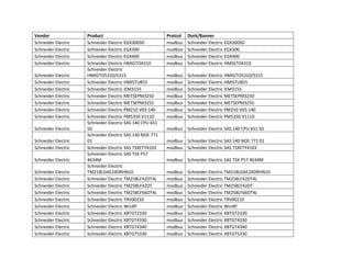 Vendor
Schneider Electric
Schneider Electric
Schneider Electric
Schneider Electric
Schneider Electric
Schneider Electric
Schneider Electric
Schneider Electric
Schneider Electric
Schneider Electric
Schneider Electric
Schneider Electric
Schneider Electric
Schneider Electric
Schneider Electric
Schneider Electric
Schneider Electric
Schneider Electric
Schneider Electric
Schneider Electric
Schneider Electric
Schneider Electric
Schneider Electric
Schneider Electric
Schneider Electric

Product
Schneider Electric EGX300SD
Schneider Electric EGX300
Schneider Electric EGX400
Schneider Electric HMIGTO4310
Schneider Electric
HMIGTO5310/5315
Schneider Electric HMISTU855
Schneider Electric iEM3155
Schneider Electric METSEPM3250
Schneider Electric METSEPM3255
Schneider Electric PM210 V03.140
Schneider Electric PM5350 V1110
Schneider Electric SAS 140 CPU 651
50
Schneider Electric SAS 140 NOE 771
01
Schneider Electric SAS TSXETY4103
Schneider Electric SAS TSX P57
4634M
Schneider Electric
TM218LDAE24DRHN10
Schneider Electric TM258LF42DT4L
Schneider Electric TM258LF42DT
Schneider Electric TM258LF66DT4L
Schneider Electric TRV00210
Schneider Electric WinXP
Schneider Electric XBTGT2330
Schneider Electric XBTGT4330
Schneider Electric XBTGT4340
Schneider Electric XBTGT5330

Protcol
modbus
modbus
modbus
modbus

Dork/Banner
Schneider Electric EGX300SD
Schneider Electric EGX300
Schneider Electric EGX400
Schneider Electric HMIGTO4310

modbus
modbus
modbus
modbus
modbus
modbus
modbus

Schneider Electric HMIGTO5310/5315
Schneider Electric HMISTU855
Schneider Electric iEM3155
Schneider Electric METSEPM3250
Schneider Electric METSEPM3255
Schneider Electric PM210 V03.140
Schneider Electric PM5350 V1110

modbus Schneider Electric SAS 140 CPU 651 50
modbus Schneider Electric SAS 140 NOE 771 01
modbus Schneider Electric SAS TSXETY4103
modbus Schneider Electric SAS TSX P57 4634M
modbus
modbus
modbus
modbus
modbus
modbus
modbus
modbus
modbus
modbus

Schneider Electric TM218LDAE24DRHN10
Schneider Electric TM258LF42DT4L
Schneider Electric TM258LF42DT
Schneider Electric TM258LF66DT4L
Schneider Electric TRV00210
Schneider Electric WinXP
Schneider Electric XBTGT2330
Schneider Electric XBTGT4330
Schneider Electric XBTGT4340
Schneider Electric XBTGT5330

 