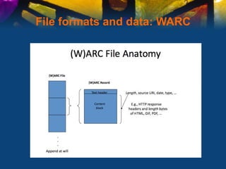 File formats and data: WARC
 