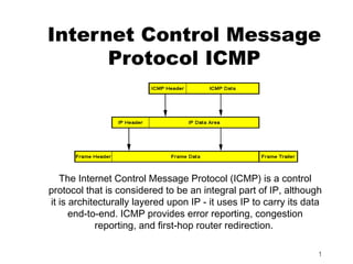 Internet Control Message
      Protocol ICMP




   The Internet Control Message Protocol (ICMP) is a control
protocol that is considered to be an integral part of IP, although
it is architecturally layered upon IP - it uses IP to carry its data
      end-to-end. ICMP provides error reporting, congestion
            reporting, and first-hop router redirection.

                                                                   1
 