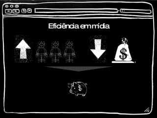 Eficiência em mídia 