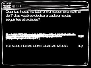Quantas horas no total em uma semana normal de 7 dias você se dedica a cada uma das seguintes atividades? 13,8 TOTAL DE HORAS COM TODAS AS MÍDIAS  23,6 29,2 34,2 38,4 42,0 45,6 48,8 51,6 54,4 56,9 59,4 61,7 64,0 66,2 68,3 70,1 71,9 73,5 75,1 76,6 77,7 78,7 79,5 80,3 81,0 81,4 81,6 81,8 81,9 82,0 82,1 0,1 Navegando na internet via dispositivo portátil (interesses pessoais)  0,1 Usando a internet por razões sociais via dispositivo portátil  0,1 Assistindo programas de TV em dispositivo portátil  0,2 Jogando em sistema portátil  0,2 Assistindo filmes em dispositivo portátil  0,4 Ouvindo audiolivros  0,7 Jogando em console de videogame  0,8 Assistindo DVD compilado com meus programas de TV favoritos  0,8 Lendo livros em um leitor de livros/on-line  1,0 Jogando no telefone celular  1,1 Assistindo DVD compilado com meus programas de TV favoritos na televisão 1,5 Indo ao cinema  1,6 Assistindo filmes baixados no computador  1,6 Assistindo filmes em DVD no computador  1,8 Lendo revistas on-line  1,8 Ouvindo música no telefone celular  2,1 Jogando no PC (on-line)  2,2 Lendo jornais on-line  2,3 Ouvindo rádio na internet  2,3 Lendo jornais impressos  2,5 Jogando no PC (não on-line)  2,5 Ouvindo música via dispositivo digital portátil (iPod, MP3 player/tocador MP3)  2,8 Indo ao cinema  2,8 Lendo revistas  3,2 Assistindo filmes via DVD/VHS  3,6 Lendo livros  3,6 Ouvindo CDs de música (em casa, no carro, dispositivo portátil)  4,2 Ouvindo rádio (AM/FM)  5,0 Enviando mensagem instantânea/mensagem de texto  5,6 Usando a internet por razões sociais via computador  9,8 Assistindo televisão (TV aberta, cabo)  13,8 Navegando na internet via computador (interesses pessoais)  