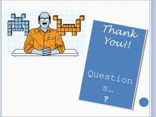 Thank
You!!
Question
s…
?
Thank
You!!
Question
s…
?
 