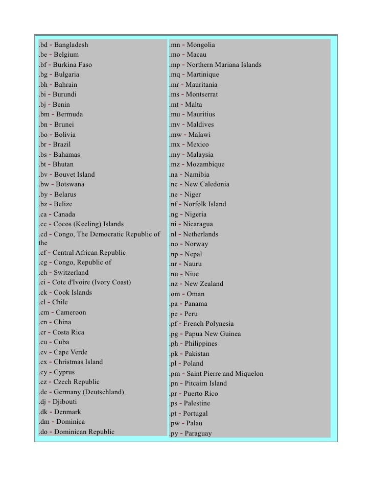 Free Internet Country Code Extensions