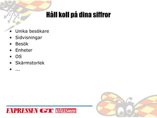 Håll koll på dina siffror
•
•
•
•
•
•
•

Unika besökare
Sidvisningar
Besök
Enheter
OS
Skärmstorlek
...

 