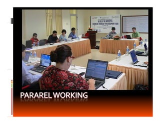 internet at daily life