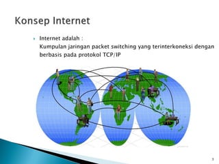 Internet dan ISP | PDF