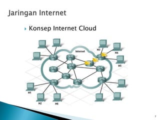 Internet dan ISP | PDF