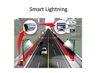 Smart Lightning
 