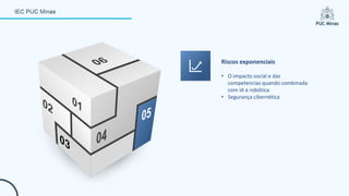 • O impacto social e das
competencias quando combinada
com IA e robótica
• Segurança cibernética
Riscos exponenciais
 