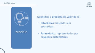 Quantifica a proposta de valor de IoT
Modelo
• Estocástico: baseados em
estatísticas
• Paramétrico: representados por
equações matemáticas
 