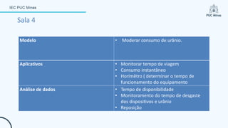 Modelo • Moderar consumo de urânio.
Aplicativos • Monitorar tempo de viagem
• Consumo instantâneo
• Horimêtro ( determinar o tempo de
funcionamento do equipamento
Análise de dados • Tempo de disponibilidade
• Monitoramento do tempo de desgaste
dos dispositivos e urânio
• Reposição
Sala 4
 