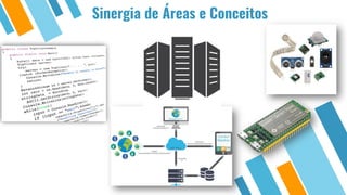 Sinergia de Áreas e Conceitos
 