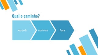 Qual o caminho?
Aprenda Aprimore Faça
 