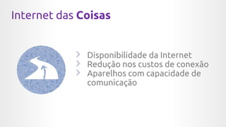 Internet das Coisas
Disponibilidade da Internet
Redução nos custos de conexão
Aparelhos com capacidade de
comunicação
 