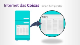 Internet das Coisas Smart Refrigerator
 
