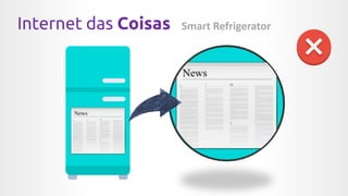 Internet das Coisas Smart Refrigerator
 