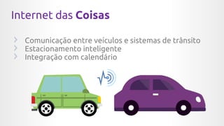 Internet das Coisas
Comunicação entre veículos e sistemas de trânsito
Estacionamento inteligente
Integração com calendário
 