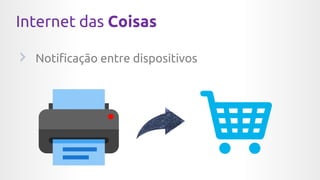 Internet das Coisas
Notificação entre dispositivos
 