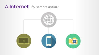 A Internet foi sempre assim?
 