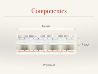 Componentes 
Energia 
Ligação 
Protoboard 
 