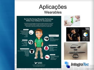 Aplicações
Wearables
 