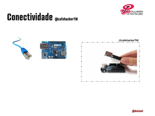 Conectividade @cafehackerTW
@cafehackerTW
@desisant