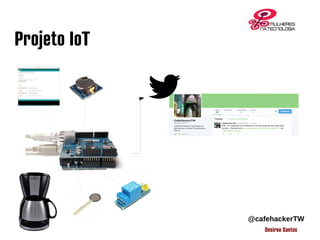 Desiree Santos
Projeto IoT
@cafehackerTW