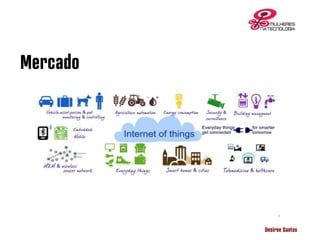 Desiree Santos
Mercado