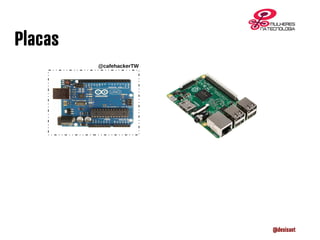 Placas
@cafehackerTW
@desisant