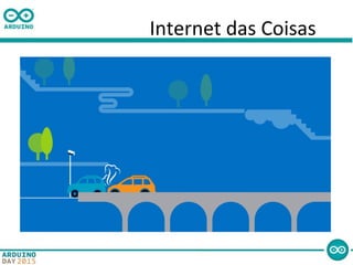 Internet das Coisas
 