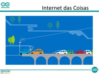 Internet das Coisas
 