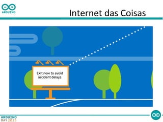 Internet das Coisas
 