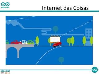 Internet das Coisas
 