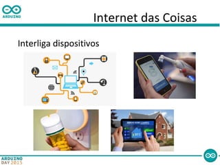 Internet das Coisas
Interliga dispositivos
 
