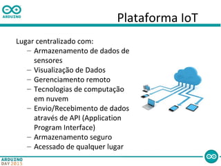 Plataforma IoT
Lugar centralizado com:
– Armazenamento de dados de
sensores
– Visualização de Dados
– Gerenciamento remoto
– Tecnologias de computação
em nuvem
– Envio/Recebimento de dados
através de API (Application
Program Interface)
– Armazenamento seguro
– Acessado de qualquer lugar
 
