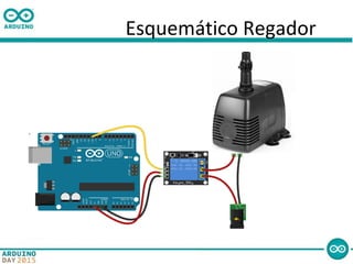 Esquemático Regador
 