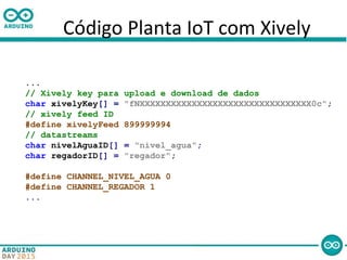 Código Planta IoT com Xively
...
// Xively key para upload e download de dados
char xivelyKey[] = "fNXXXXXXXXXXXXXXXXXXXXXXXXXXXXXXXXX0c";
// xively feed ID
#define xivelyFeed 899999994
// datastreams
char nivelAguaID[] = "nivel_agua";
char regadorID[] = "regador";
#define CHANNEL_NIVEL_AGUA 0
#define CHANNEL_REGADOR 1
...
 