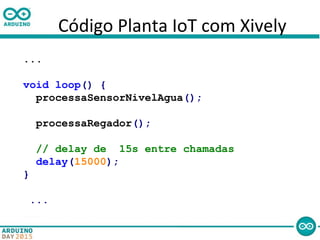Código Planta IoT com Xively
...
void loop() {
processaSensorNivelAgua();
processaRegador();
// delay de 15s entre chamadas
delay(15000);
}
...
 