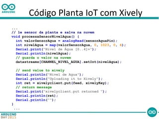 Código Planta IoT com Xively
...
// le sensor da planta e salva na nuvem
void processaSensorNivelAgua() {
int valorSensorAgua = analogRead(sensorAguaPin);
int nivelAgua = map(valorSensorAgua, 0, 1023, 0, 4);
Serial.print("Nivel de Água [0..4]=");
Serial.println(nivelAgua);
// guarda o valor na nuvem
datastreams[CHANNEL_NIVEL_AGUA].setInt(nivelAgua);
// send value to xively
Serial.println("Nivel de Agua");
Serial.println("Uploading it to Xively");
int ret = xivelyclient.put(feed, xivelyKey);
// return message
Serial.print("xivelyclient.put returned ");
Serial.println(ret);
Serial.println("");
}
...
 