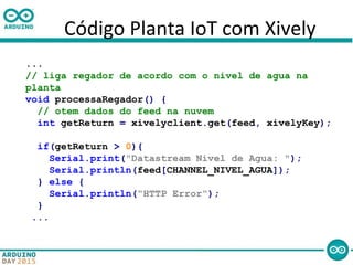 Código Planta IoT com Xively
...
// liga regador de acordo com o nivel de agua na
planta
void processaRegador() {
// otem dados do feed na nuvem
int getReturn = xivelyclient.get(feed, xivelyKey);
if(getReturn > 0){
Serial.print("Datastream Nivel de Agua: ");
Serial.println(feed[CHANNEL_NIVEL_AGUA]);
} else {
Serial.println("HTTP Error");
}
...
 