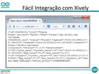 Fácil Integração com Xively
 