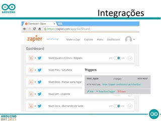 Integrações
 